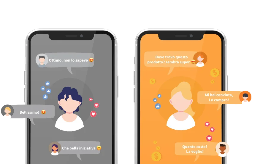 Studio delle conversazioni social degli influencer